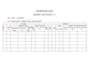 危险废物台账记录表.docx