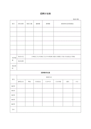 招聘计划表（模板）.docx