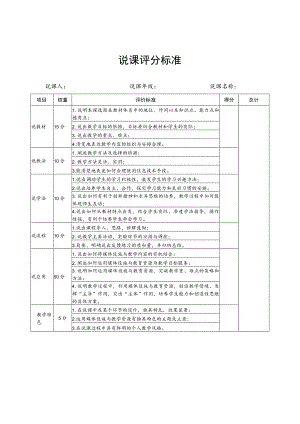 说课评分标准.docx