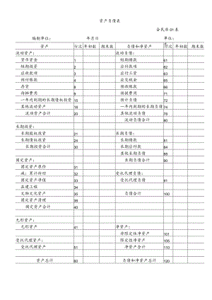 资产负债表.docx