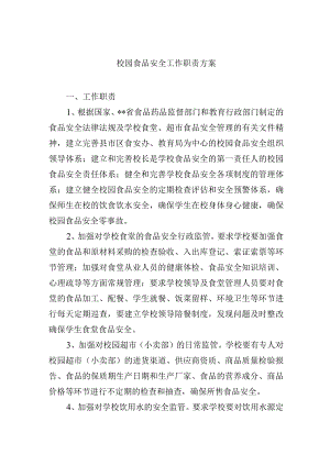 校园食品安全工作职责方案.docx