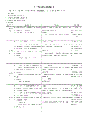 第二节神经系统的组成.docx