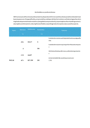 Silicified Microcrystalline Cellulose.docx