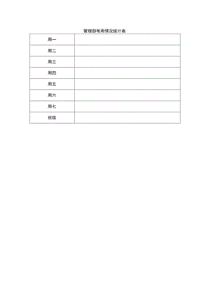 管理部每周情况统计表.docx