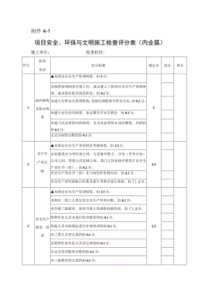 项目安全、环保与文明施工检查评分表(绿化考核表.docx