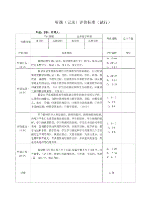中学听课（记录）评价标准.docx