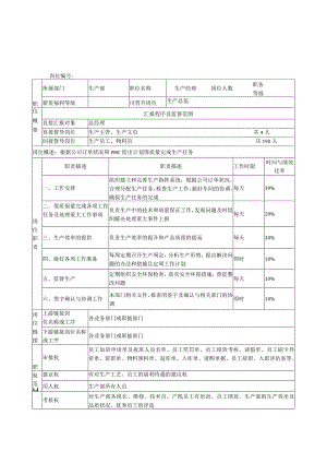 生产经理职位说明书.docx