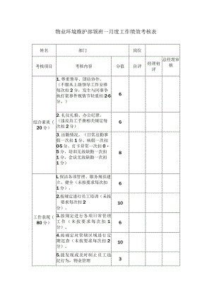 物业环境维护部领班 月度工作绩效考核表.docx