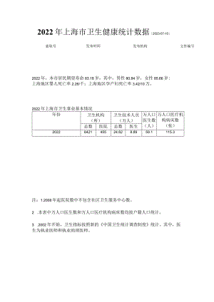 2022年上海市卫生健康统计数据.docx