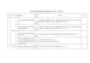 转为日常管理的行政审批项目目录112项.docx