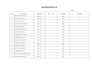供应商资格预审记录.docx