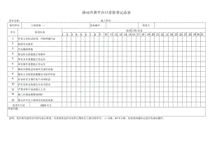 移动升降平台日常检查记录表.docx