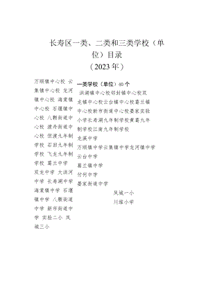 长寿区一类、二类和三类学校单位目录2023年.docx