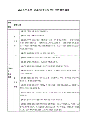 蒲江县中小学幼儿园责任督学经常性督导事项.docx