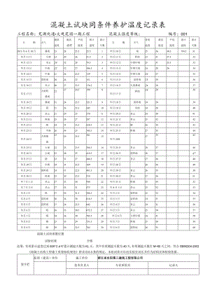 混凝土试块同条件养护温度记录表.docx