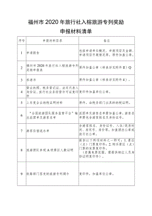 福州市2020年旅行社入榕旅游专列奖励申报材料清单.docx