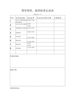 领导干部现场带班记录.docx