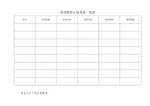培训教育计划变更一览表.docx