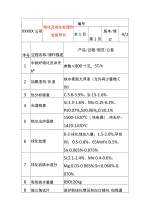 熔化及球化处理作业指导书.docx
