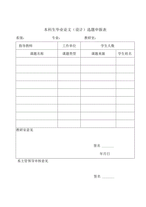 运城学院本科生毕业论文设计选题申报表.docx