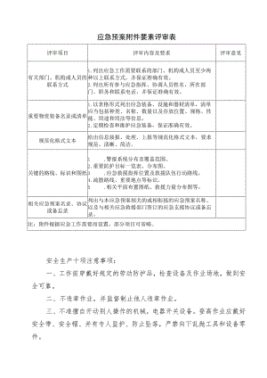 应急预案附件要素评审表.docx