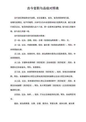 古今官职与品级对照表.docx