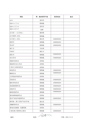 领导带班、值班安排表.docx