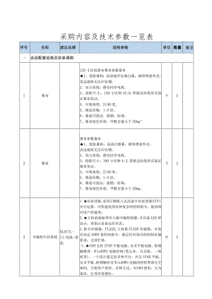采购内容及技术参数一览表.docx