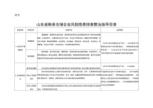 粮食仓储企业检查表.docx