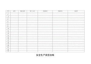 安全生产奖惩台帐.docx