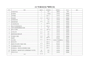 安全生产费用计划.docx
