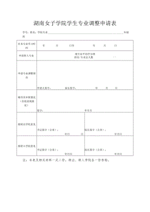 湖南女子学院学生专业调整申请表.docx