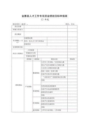 金寨县人才工作专项资金绩效目标申报表.docx