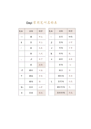 书法练习（笔画训练20天）.docx