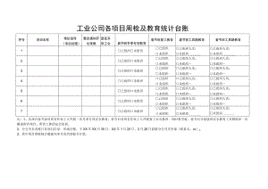 工业公司各项目周检及教育统计台账.docx
