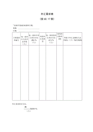 外汇需求表工程文档范本.docx