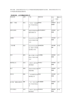 济南市莱芜区苗山中心小学校园及教室配套设施项目.docx