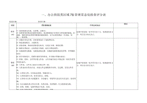 7S管理常态化检查评分表.docx