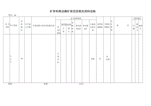 矿井和周边煤矿采空区相关资料台帐.docx