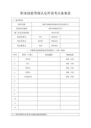 职业技能等级认定外设考点备案表.docx