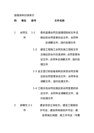 监理资料目录索引全.docx