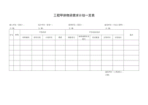 工程甲供物资需求计划一览表.docx