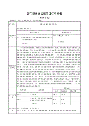 部门整体支出绩效目标申报021年度.docx