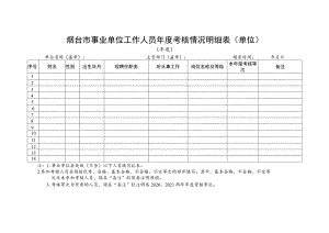 烟台市事业单位工作人员年度考核情况明细表单位.docx