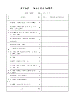 风范中学学年教研组自评表.docx