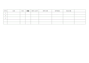 办公用品台账.docx