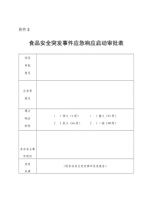 食品安全突发事件应急响应启动审批表.docx