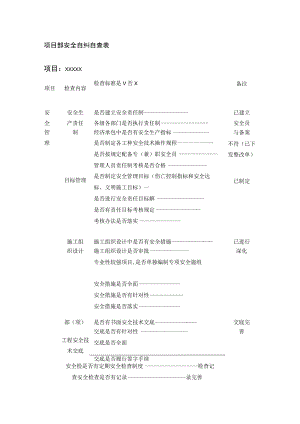 项目部安全自纠自查表全.docx