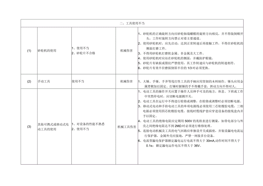 XX公司应急预案事故风险评估报告(依据GBT29639-2020编制)汇编3.docx_第3页