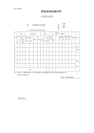 铁路货物运输合同工程文档范本.docx